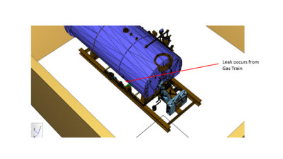 Gas Detection in Boiler Rooms | Kenexis