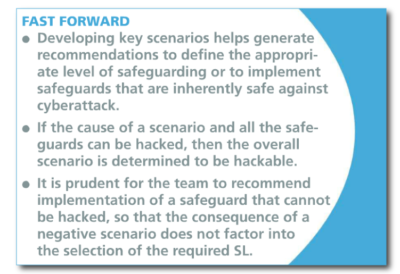 Isa transactions scimago image