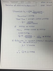 Unavailability Derivation