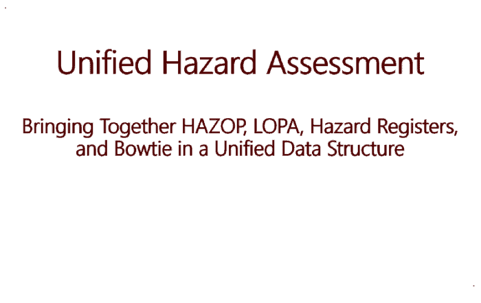 Unified Hazard Assessment Kenexis unified-hazard-assessment-kenexis
