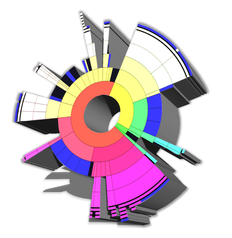 Scheduling Graphic r1