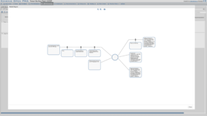 Screen Shot 2022-07-25 at 12.36.49 PM Texas City Gas Plant HAZOP Bowtie Diagram