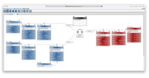 Kenexis Quantitative bowtie Analysis Software