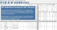 SIF Definitions during the SIS Lifecycle