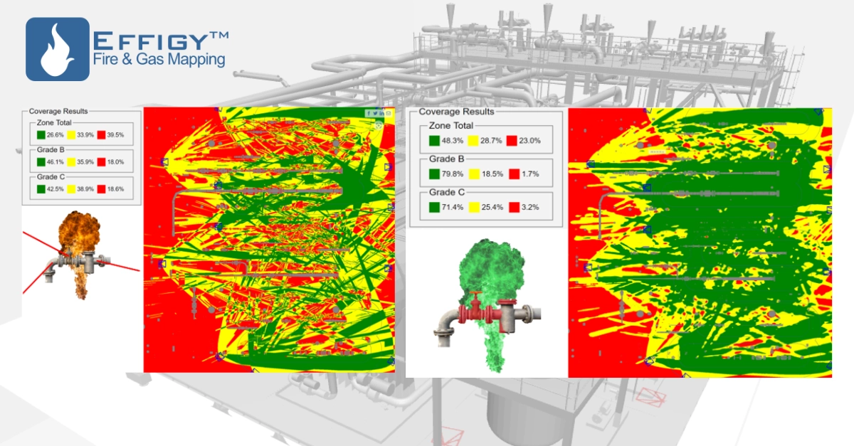 webinar image 1200 x 627 Effigy Plume modeling June 2025 updated Process safety experts