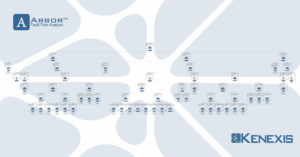 Beyond PFD: Mastering SIF Performance for High and Continuous Demand Modes