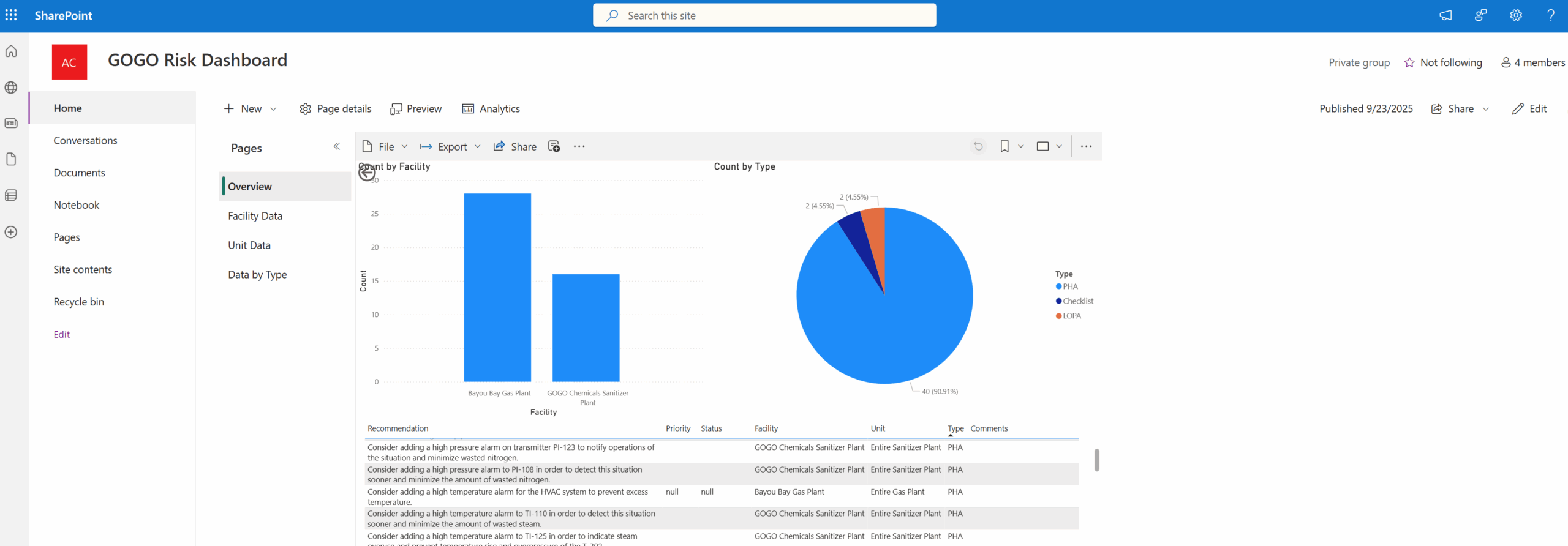 API screenshot 1 (updated) Process safety experts