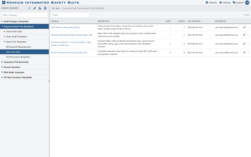 Kenexis® Fault Tree - The Fault Tree Parts section of the Library Manager lists each part with its size, last change and author.