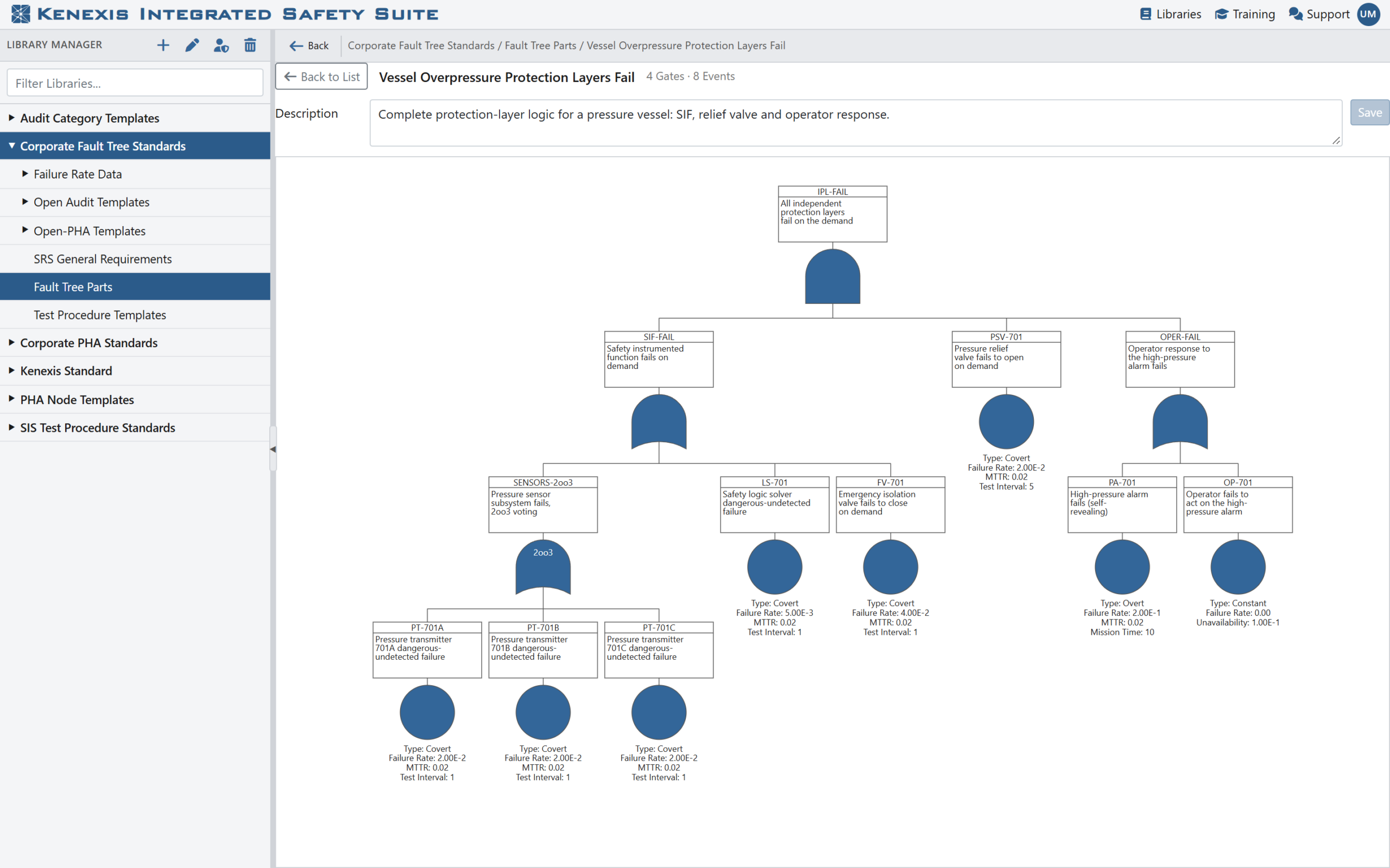 Kenexis® Fault Tree - Figure: Preview any part as a read-only diagram, and keep its description up to date.